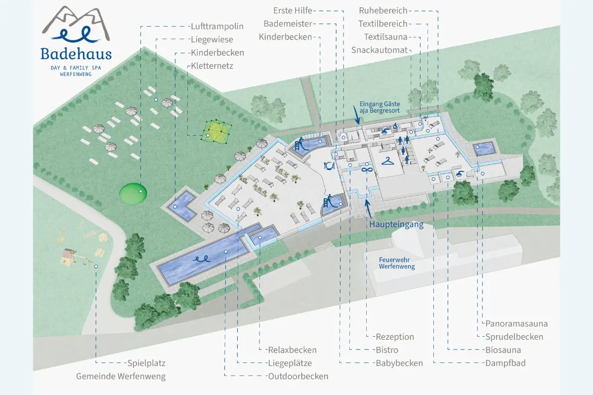 Gebäudeplan mit Textbeschriftungen