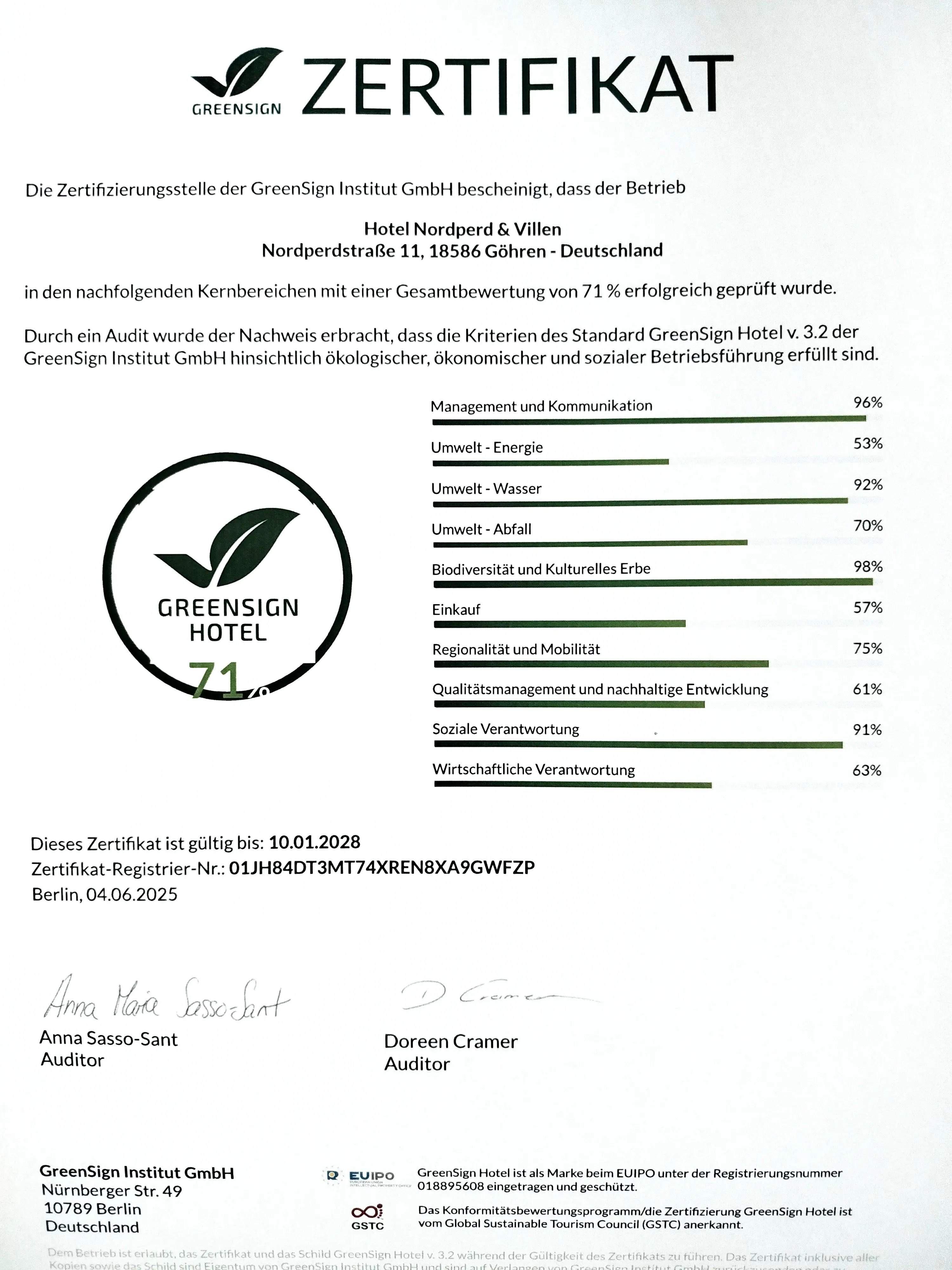 Zertifikat mit grüner Schrift und Zahlen